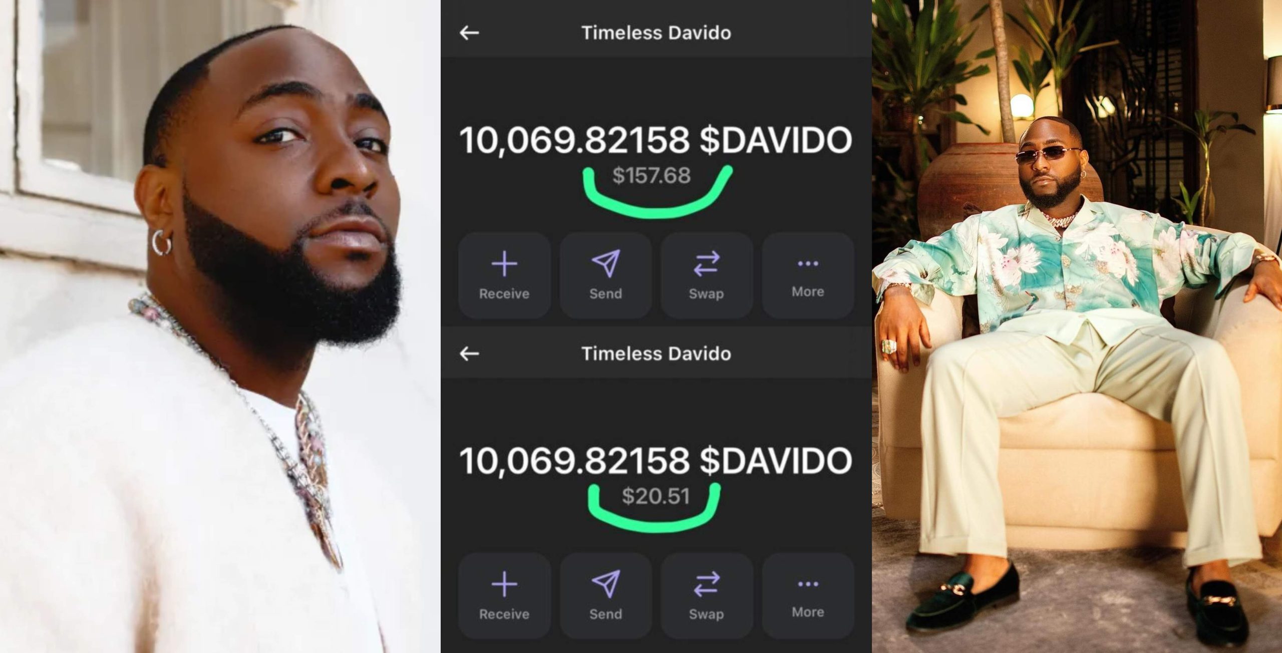 Nigerians Crypto Traders in tears as they record huge loss after buying $Davido meme coin 